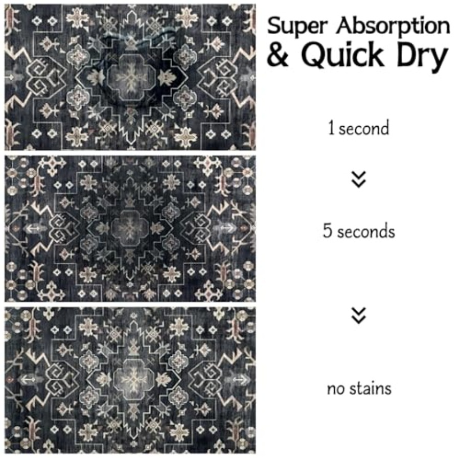 Pet Food Mats for Floor, Absor - Pet Supplies Is Food review and price
