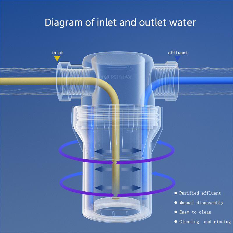 1/2inch , Internal and externa - Fish Tank Filter Pump review and price